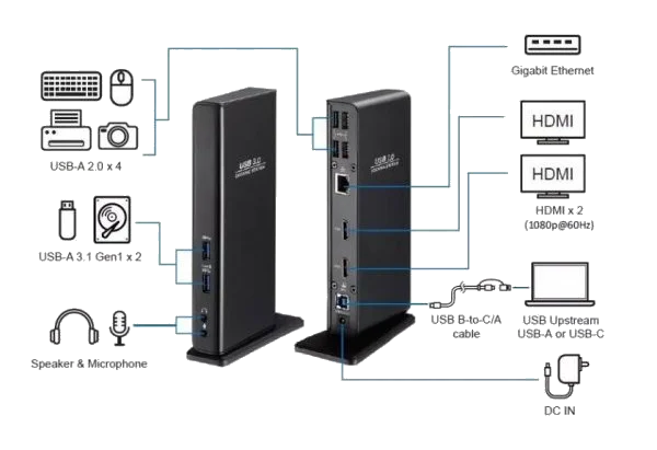תחנת עגינה Gold Touch Dual Hdmi 4Xusb2.0 2XUSB3.1 SPK/Mic Lan